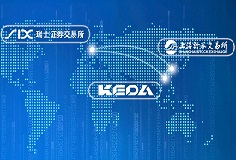 GDR發(fā)行捷報(bào)！科達(dá)制造成新規(guī)后瑞交所首個(gè)成功定價(jià)發(fā)行的企業(yè)，揚(yáng)帆瑞士，互聯(lián)全球